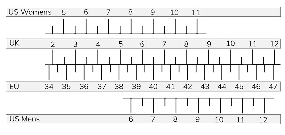 Size guide Colours Shoes Co